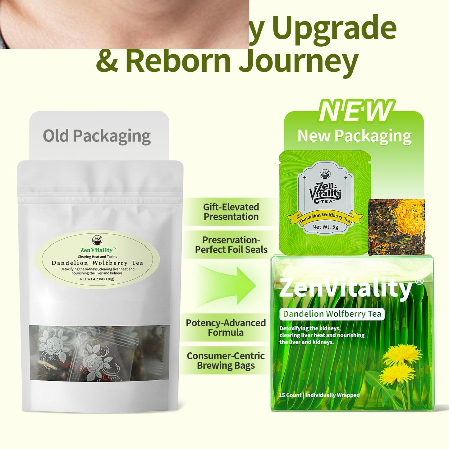 ZenVitality - Dandelion Wolfberry Tea dandelion Leaf & Root tea Organic 15 Bags Supports Kidneys & Liver Health Goji Berry Chrysanthemum Cassia Seed tea-Non-GMO Support Digestion & Boost Immune System